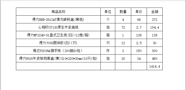 办公用品一批